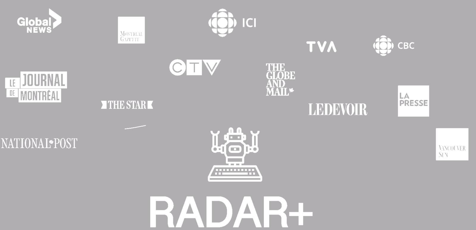 Radar+